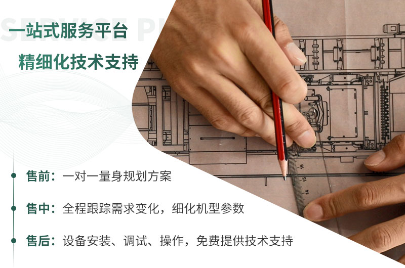 每周答疑：日產(chǎn)一萬噸大型碎石機型號有哪些？