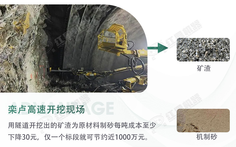 球磨機(jī)制砂出來的細(xì)度怎么樣？
