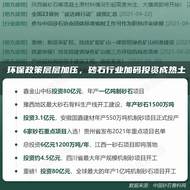 環(huán)保高門檻規(guī)范生產(chǎn)，2021年碎石制沙領域再成投資“熱土”