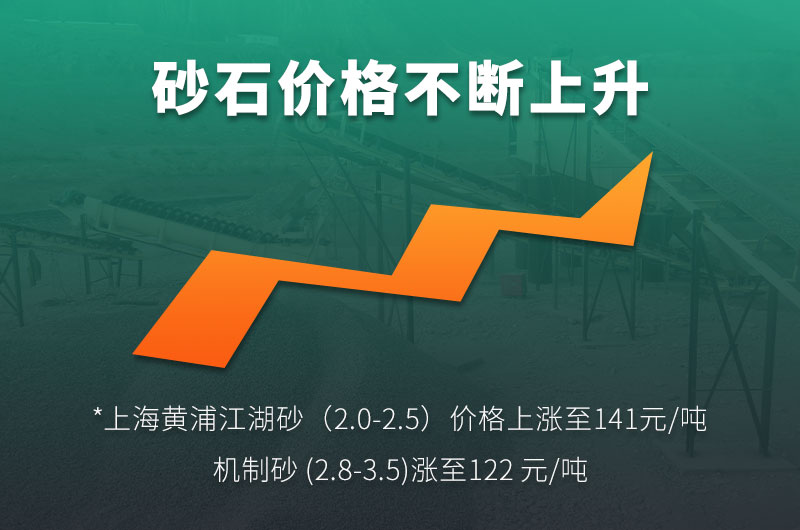 機(jī)制砂的規(guī)格型號有哪些?制沙設(shè)備生產(chǎn)線如何配置？