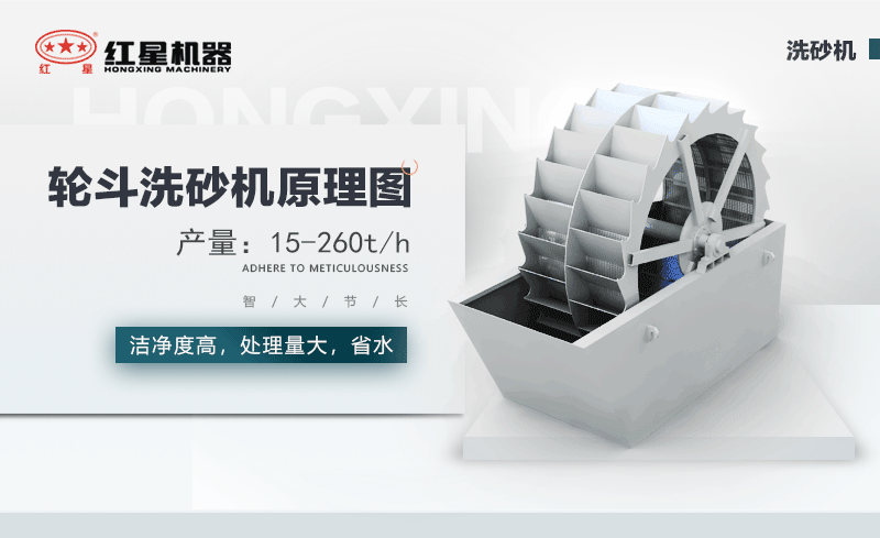 輪斗洗砂機用水可以循環(huán)嗎？細砂流失怎么辦？