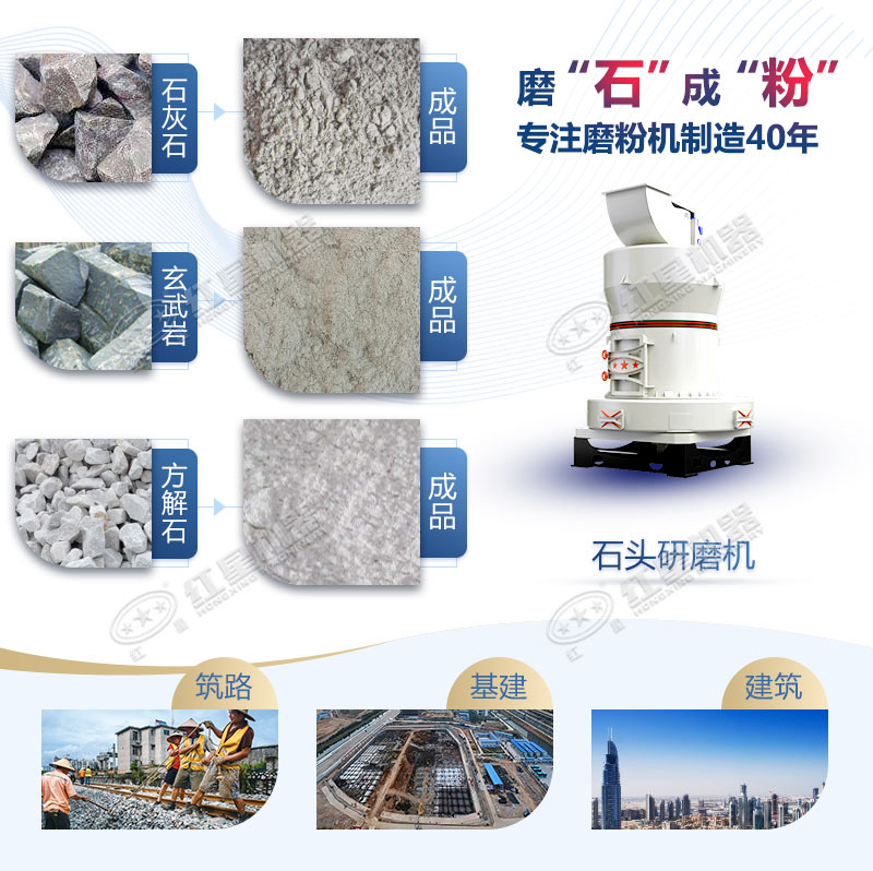 石頭磨粉機(jī)型號(hào)這么多如何選購(gòu)？哪個(gè)廠(chǎng)家賣(mài)的好用？
