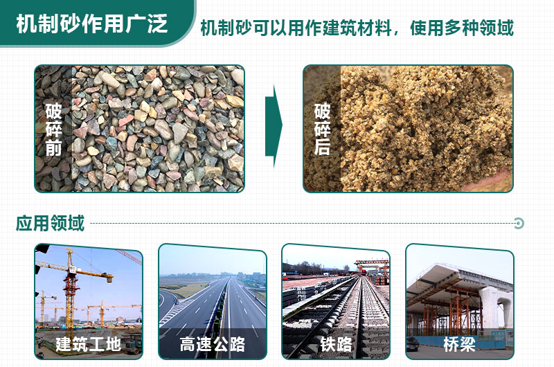 機制砂應(yīng)用廣泛，緩解用砂緊張