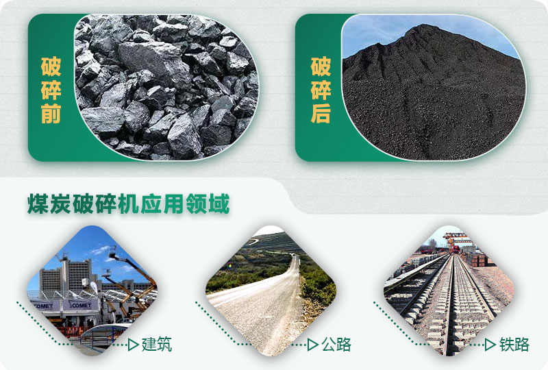 煤炭破碎機型號大全，多種規(guī)模可選（含圖片及價格）