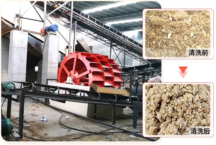 輪斗洗砂機用水可以循環(huán)嗎？細砂流失怎么辦？