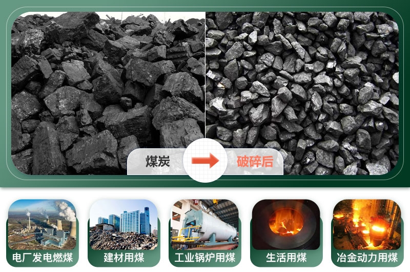 煤炭破碎機(jī)產(chǎn)量多少噸？多少錢一臺？