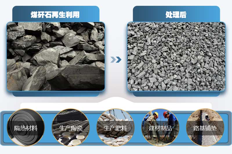 煤矸石有何用途？小型煤矸石粉碎機(jī)多少錢(qián)一臺(tái)？