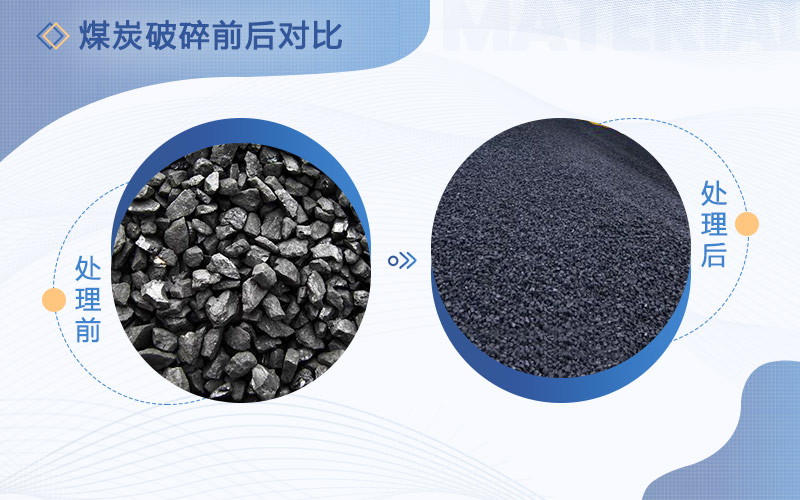 破碎煤的破碎機(jī)多少錢(qián)一臺(tái)，用哪種比較好