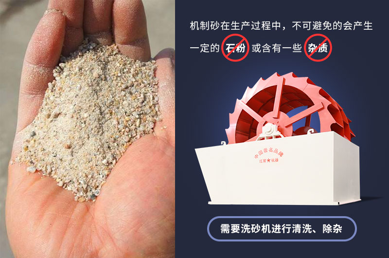 大型輪斗式洗砂機(jī)參數(shù)，工作視頻及廠家介紹
