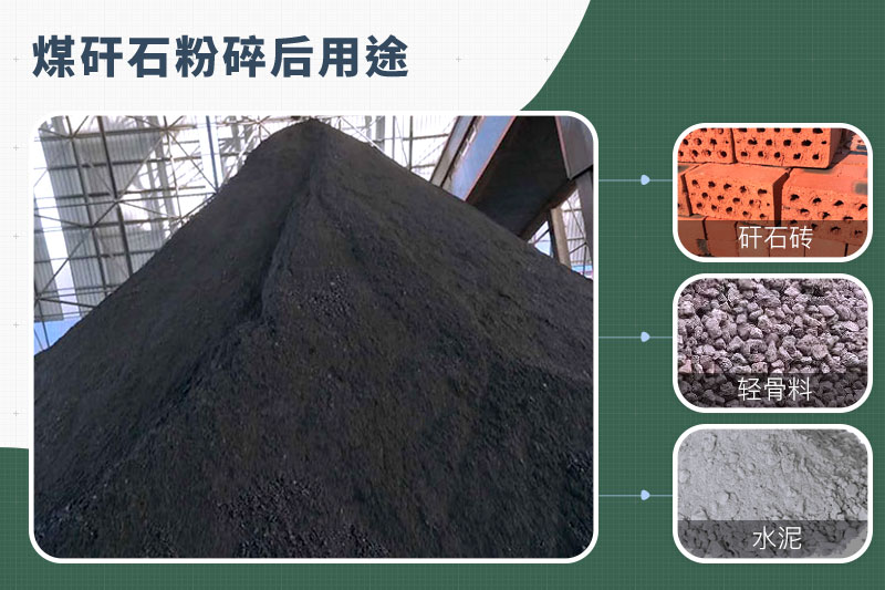 煤矸石粉碎機(jī)那種的好？功率多大？多少錢一臺？