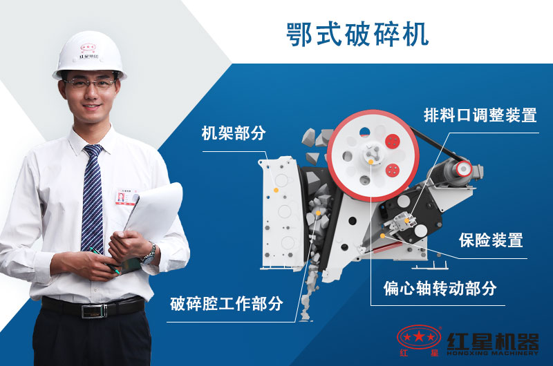 小鄂破價格是多少，有幾個型號_怎樣調(diào)節(jié)出料大小