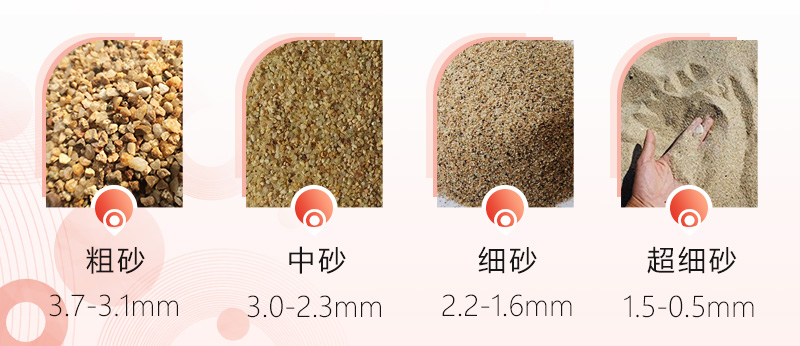 制砂機制出砂子有多細？一小時出多少噸沙子